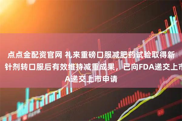 点点金配资官网 礼来重磅口服减肥药试验取得新进展：针剂转口服后有效维持减重成果，已向FDA递交上市申请